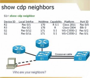 Giao thức CDP - Cisco Discovery Protocol dùng để quản lý thiết Router, Switch Cisco